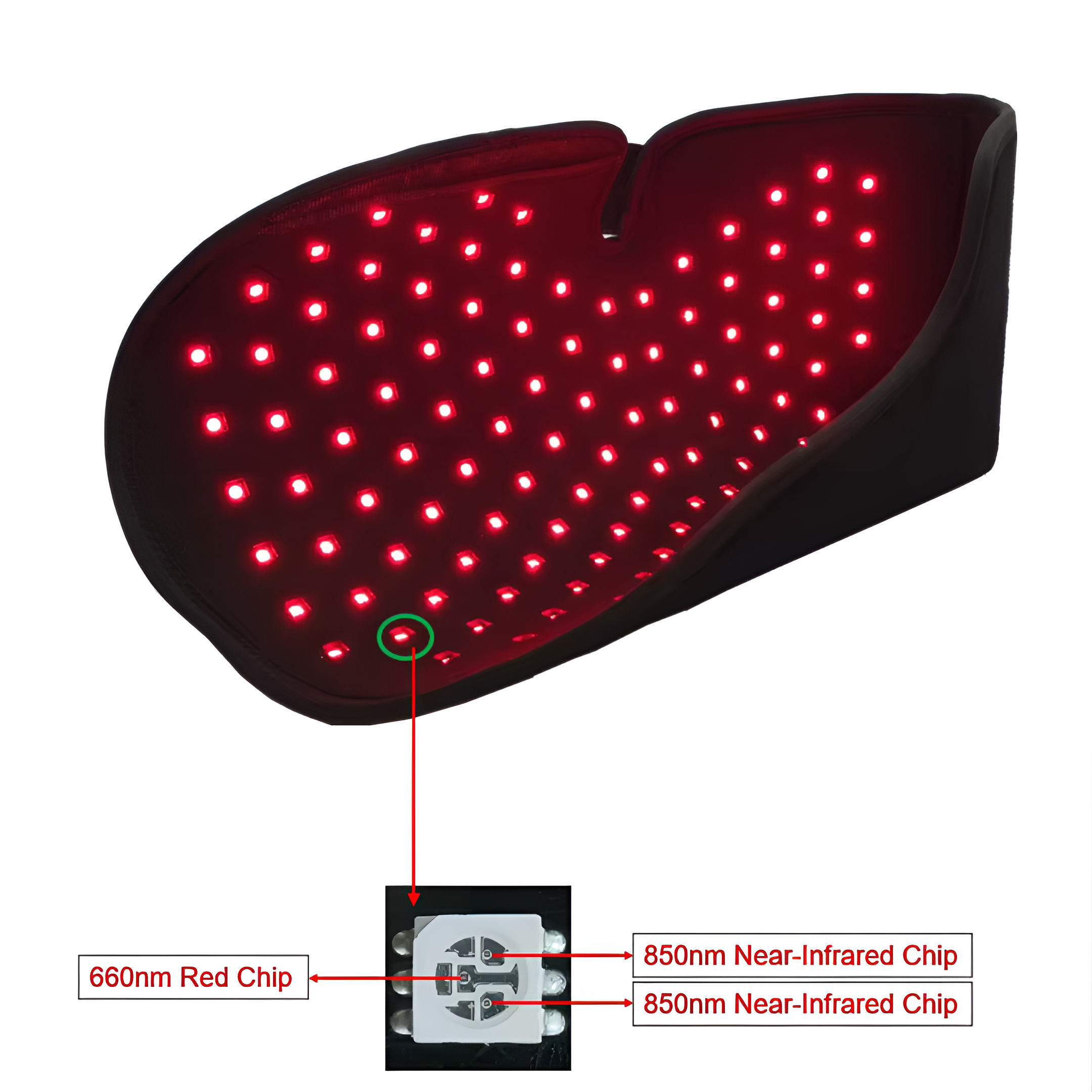 Red Light Therapy Device for Foot Neuropathy & Diabetic Nerve Pain Relief – Infrared LED Pad for Feet