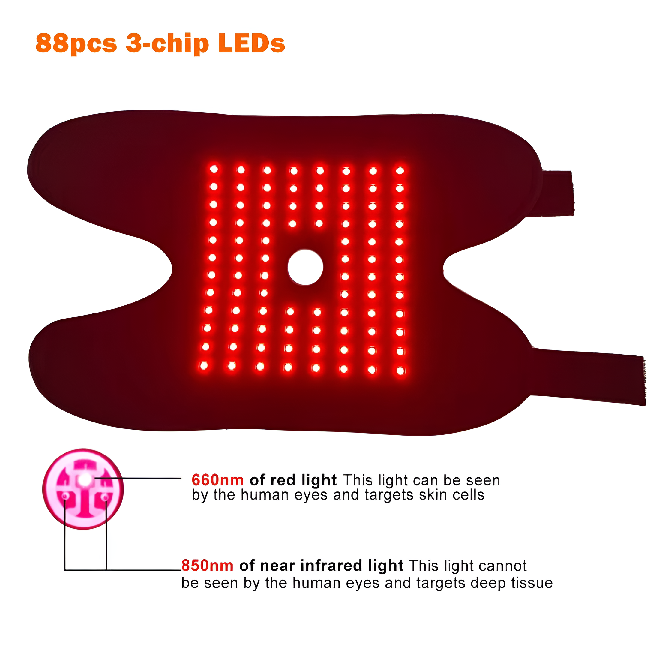 Ankle Red & Infrared Light Therapy Wrap – Pain Relief, Inflammation Reduction & Recovery Support