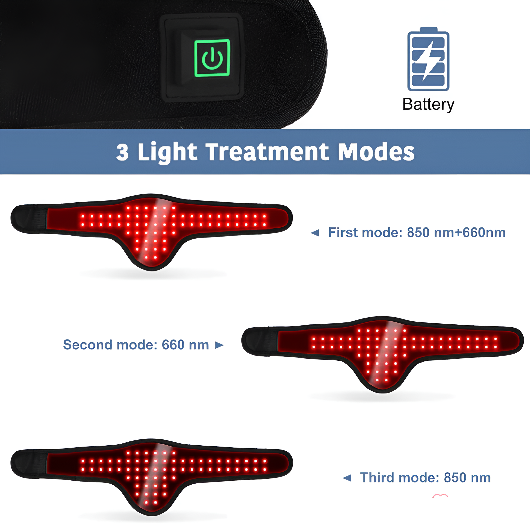 RedVitality™Red Infrared Light Therapy Wrap for Dogs and Cats
