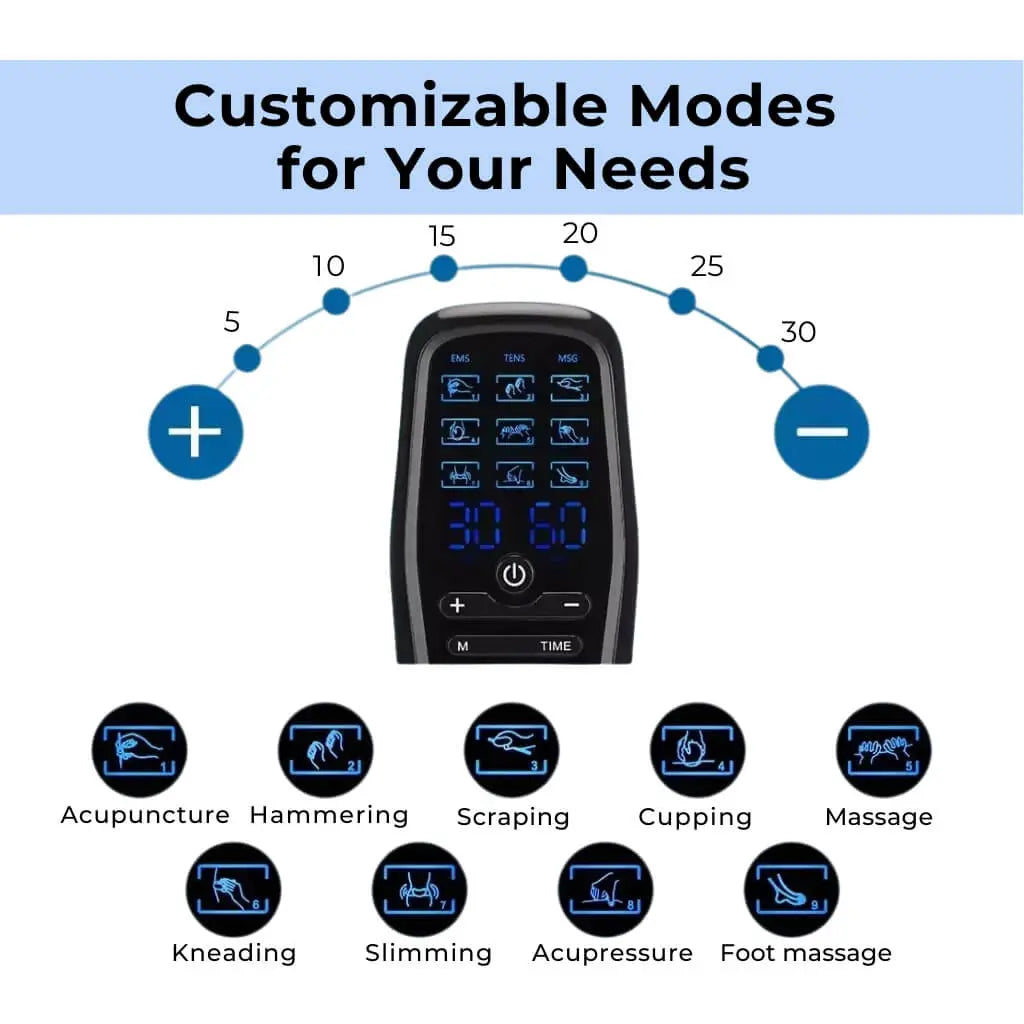 TENS Machine & EMS Electrotherapy Device For Pain Relief