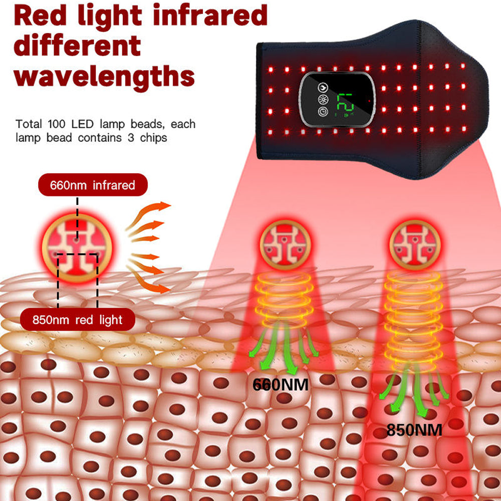 Clinical-Grade Red Light Glove Engineered for Daily Arthritic Pain Relief