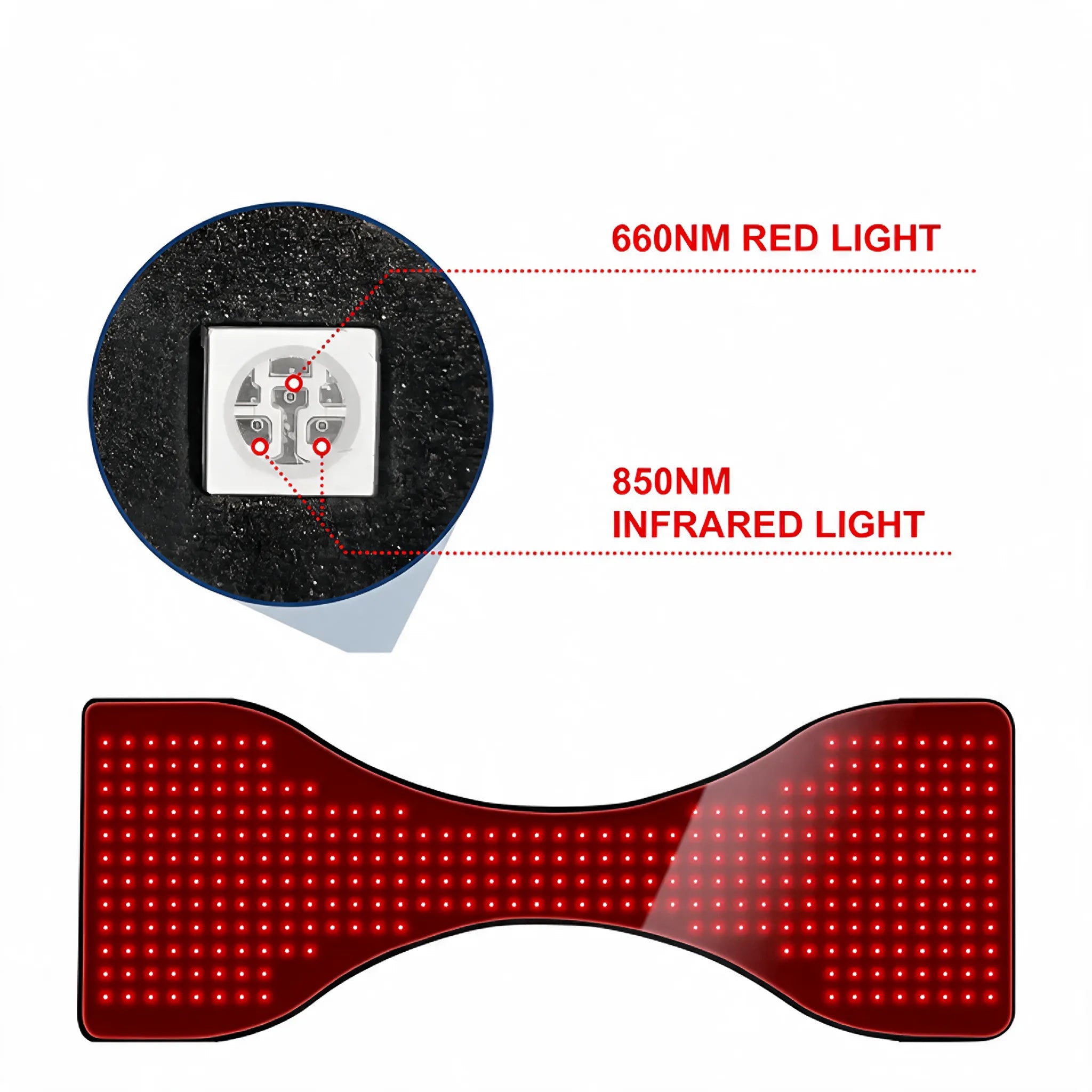 RedVitality™ EquiPad