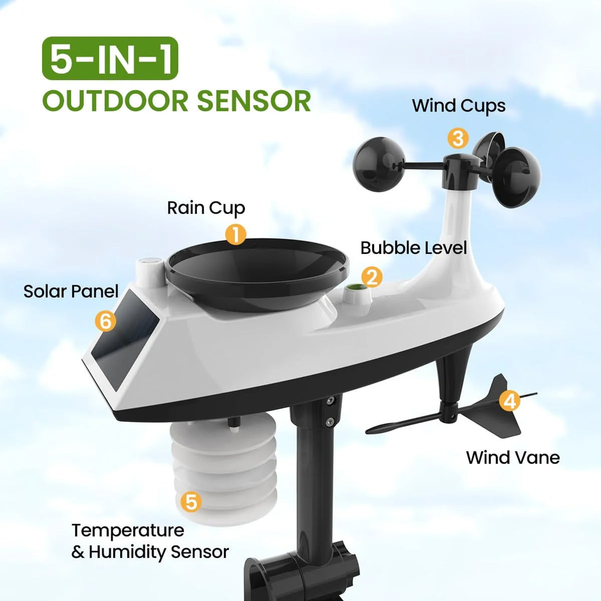 Take Total Command of Your Local Climate with the Atmox High-Precision Outdoor Thermometer
