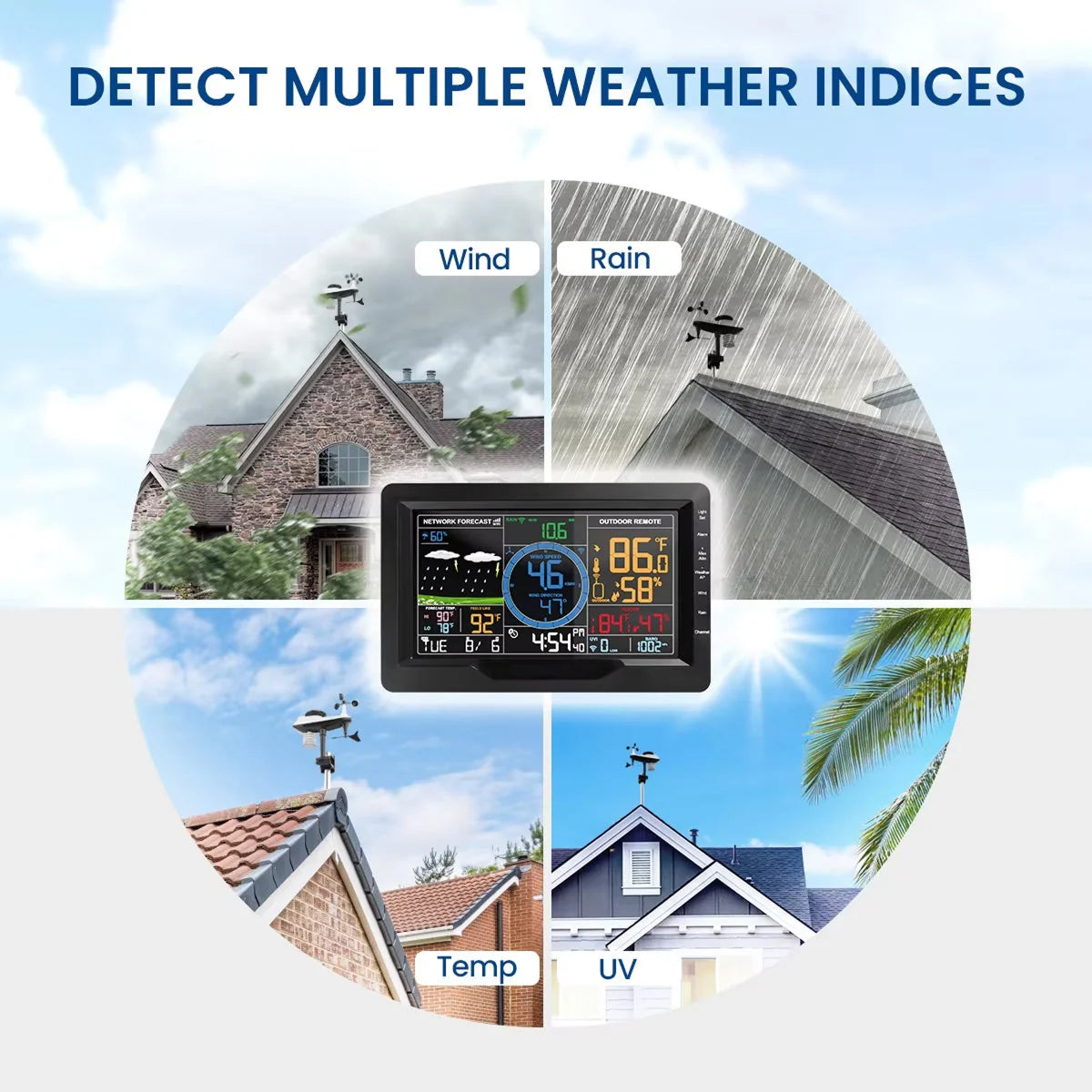 Take Total Command of Your Local Climate with the Atmox High-Precision Outdoor Thermometer